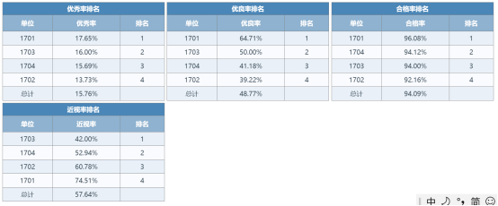 ()F[G3(SXRHSPLSSX2%N@B9